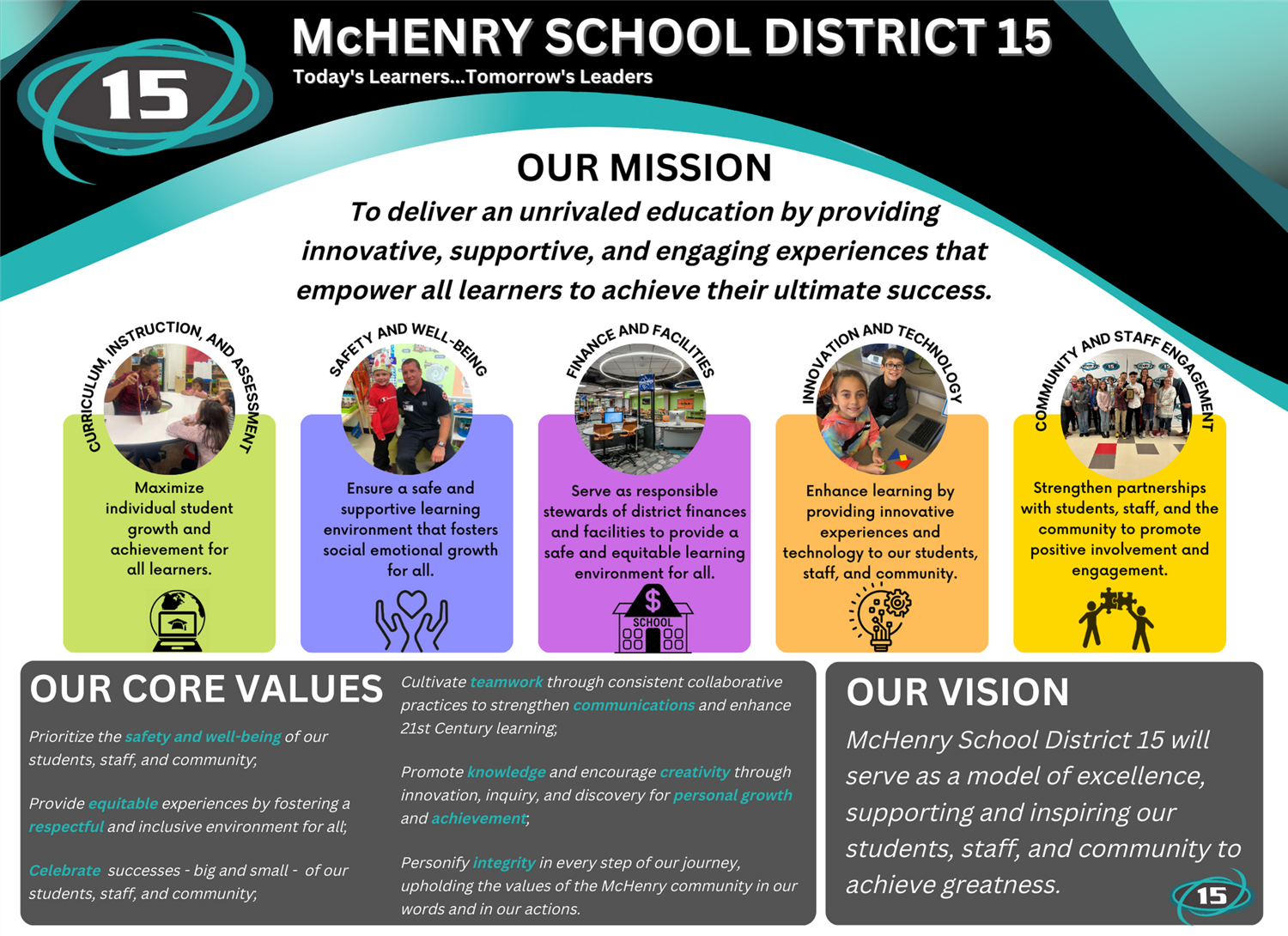 strategic Plan